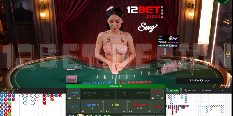 Lý do vì sao nên tham gia game tại cổng casino sexy online 12Bet